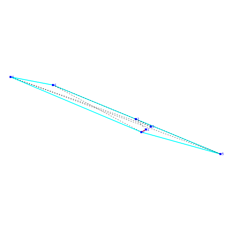 Flugauswertung